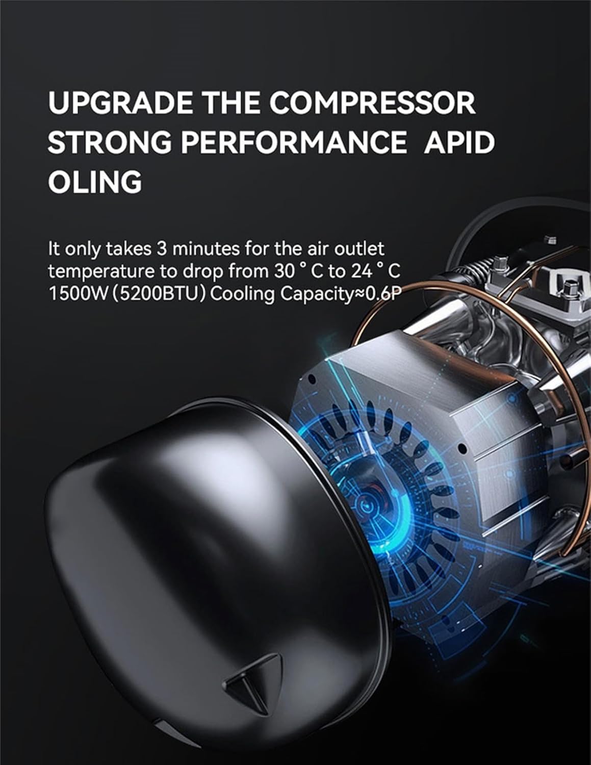 Tent Air Conditioner, 5200BTU Portable Air Conditioner for Camping, Fast Cooling Units with Ambience Light, 4 Adaptable Modes, for Truck Outdoor/RVs/Fishing or Pet