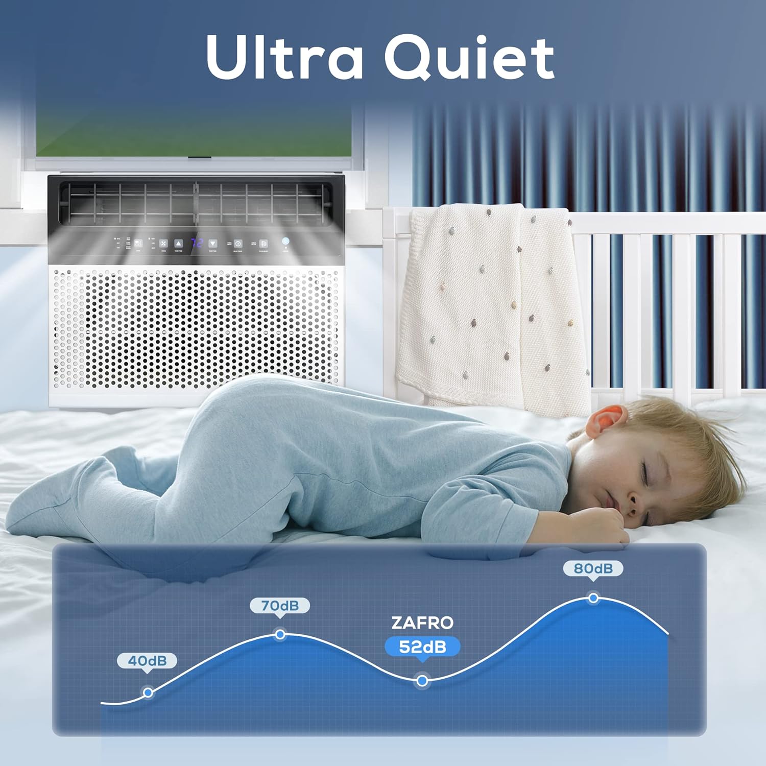 ZAFRO 12000BTU Window Air Conditioner U-Shaped Cools 550 Sq.Ft., Ultra Quiet Energy-Efficient Cooling, With Remote Control, White