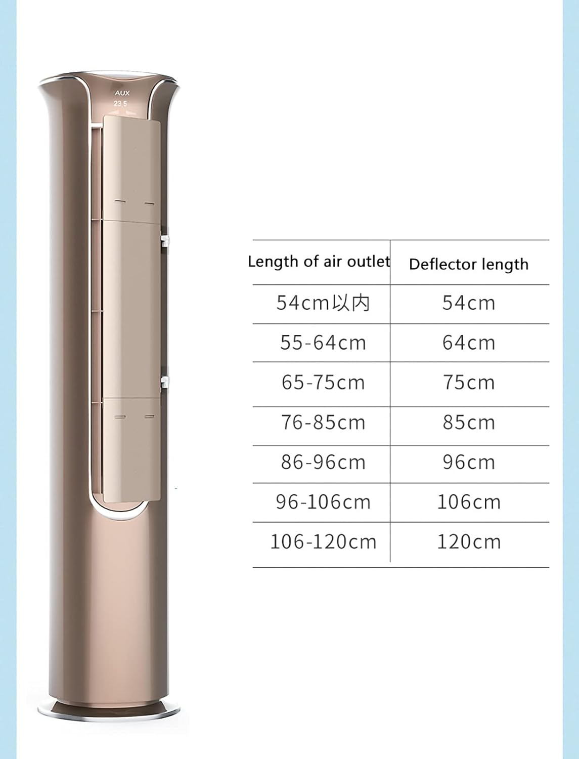 Air Conditioning r Household Items Vertical Cylindl Air Conditioner r, Cool and Windless Universal Cabinet Air Conditioner Hood Guide Air, Office Air Conditioning Angle Adjust