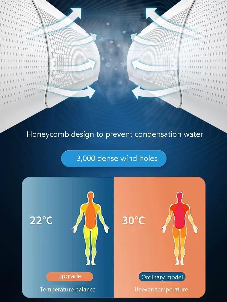 Retractable Central Air Conditioning Wind Shield, Suitable for Most Air Conditioners, Anti Direct Blowing