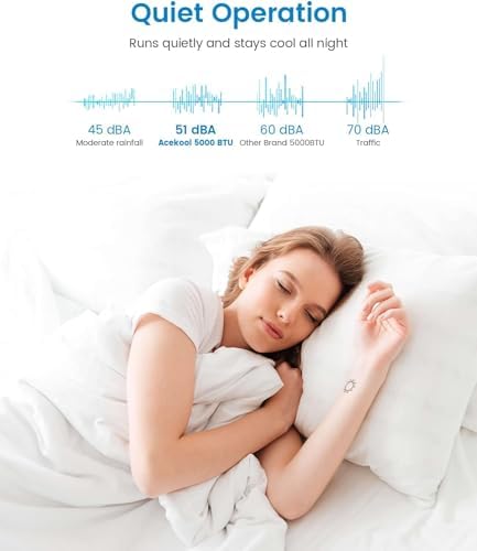 5000 BTU Compact Window Air Conditioner for Up to 150 Sq. Ft. Spaces, Featuring User-Friendly Mechanical Controls and Quiet Performance, Ideal for Small Bedrooms, Living Rooms, and Home Offices