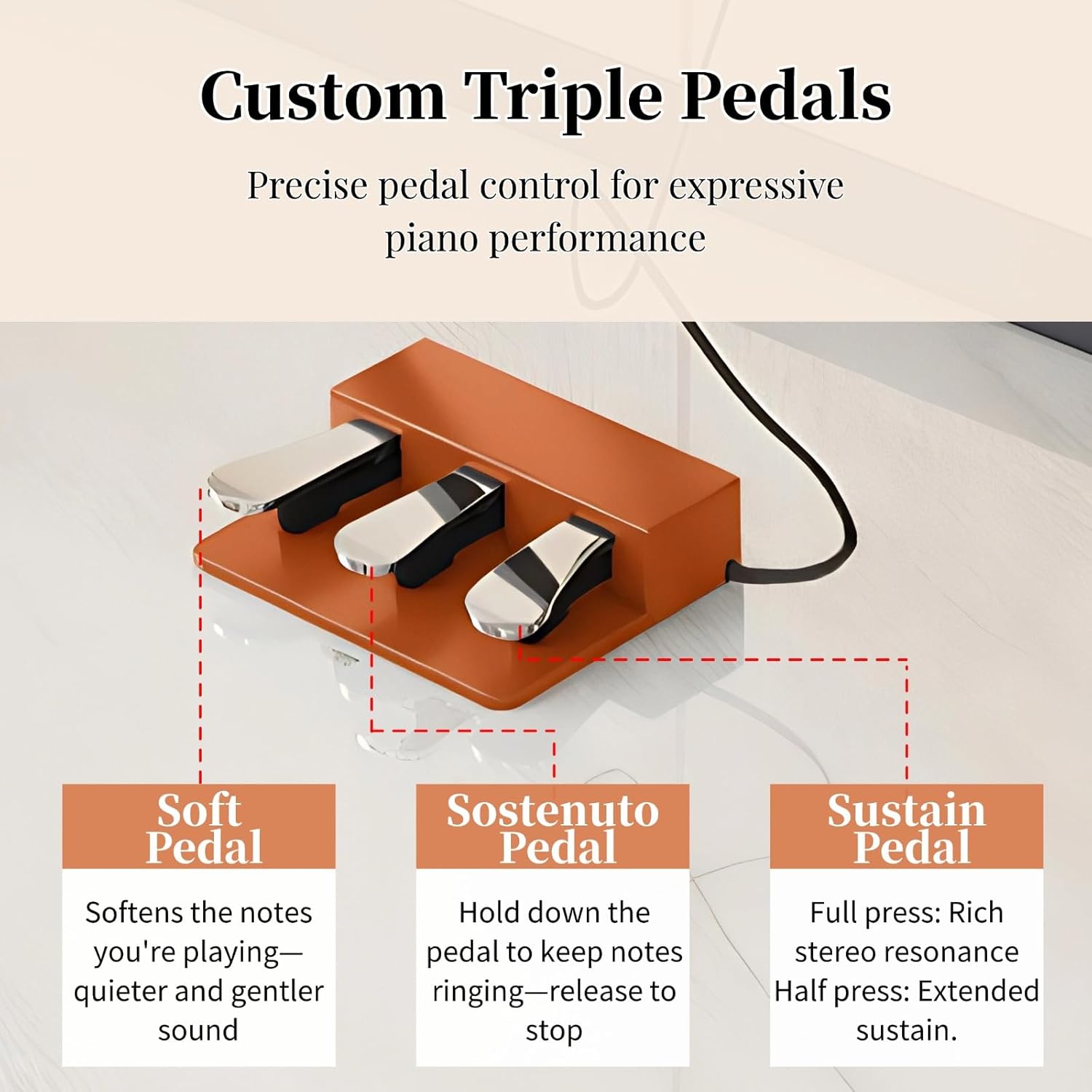 88 Key Digital Piano Keyboard with Stand & 3 Pedals, Full Weighted Keyboard Electric Piano for Beginners, Hammer-Action Home Digital Piano with Desk Mode, Headphone Jack, USB-MIDI, Brown