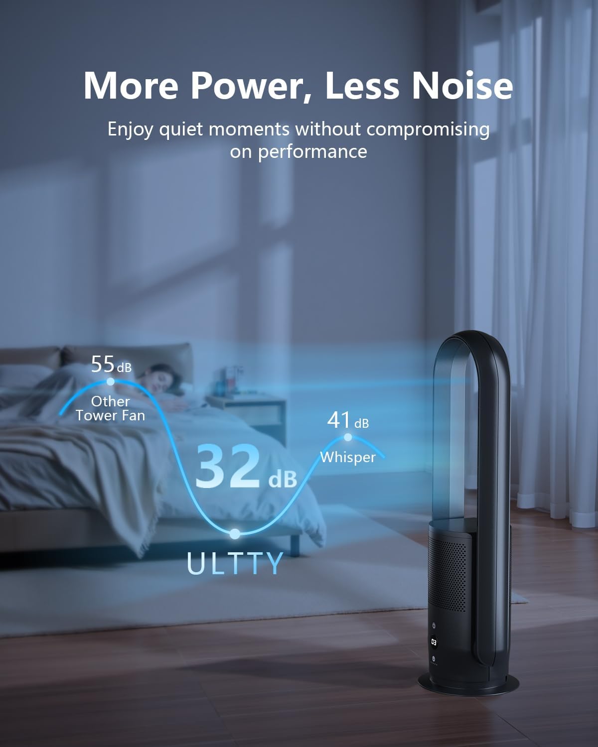 U ULTTY Bladeless Tower Fan and Air Purifier in one, True HEPA Filter 99.97% Smoke Dust Pollen Dander, Oscillating Tower Fan with Remote Control CR022D, Black