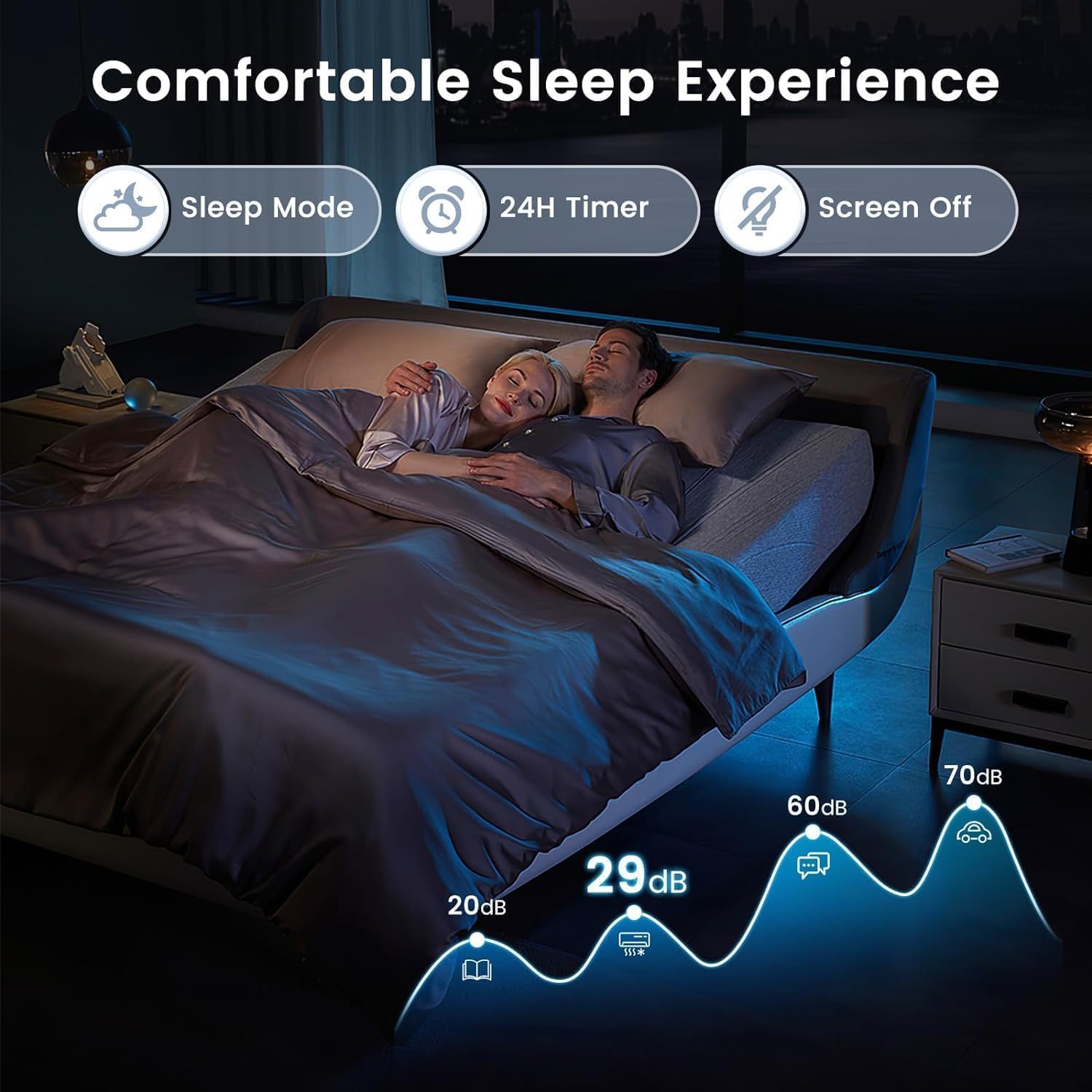 SIMOE Mini Split Air Conditioner, 18000BTU 21SEER2 Mini Split AC/Heating System, Ductless Air Conditioner & Heater with Inverter & 1.5 Ton Heat Pump, 208-230V, Cools Up to 1250 Sq. Ft, Energy Star