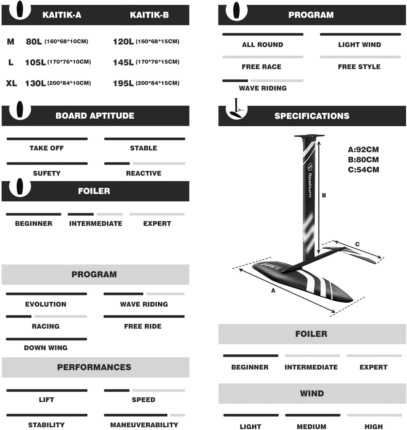 Wind Wingfoil and Hydrofoil Board with Hydrofoil Inflatable Hydrofoil Board with Inflatable Wind Wing Foil and Hydrofoil Inflatable Windfoil Hydrofoil Surfboard for Outdoor Water Sports
