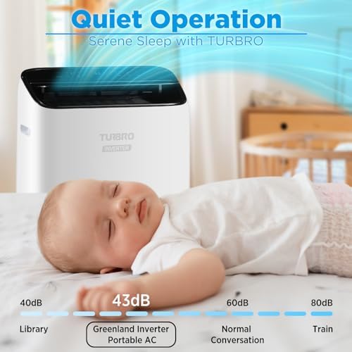 TURBRO Greenland 14,000 BTU Inverter Portable Air Conditioner, High Efficiency, Quiet Operation, Cools Up to 600 Sq. Ft., Dehumidifier & Fan, with Remote, WiFi, and Alexa/Google Assistant