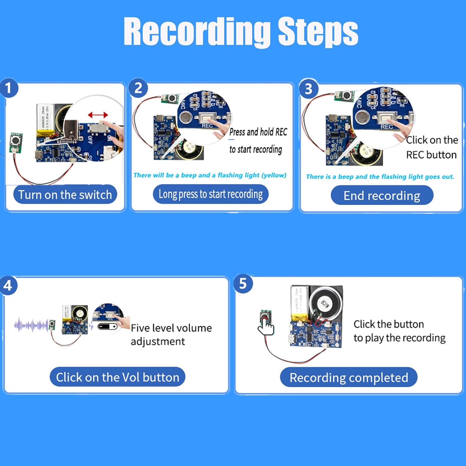 Sound Module, 16MB Push Button Activated Sound Module with Speaker,Type-C Cable Charging, 16Min Easy Sound Recording Chip for Personalized Greetings, DIY Projects, Holiday Crafts ect.(Blue-10Pack)