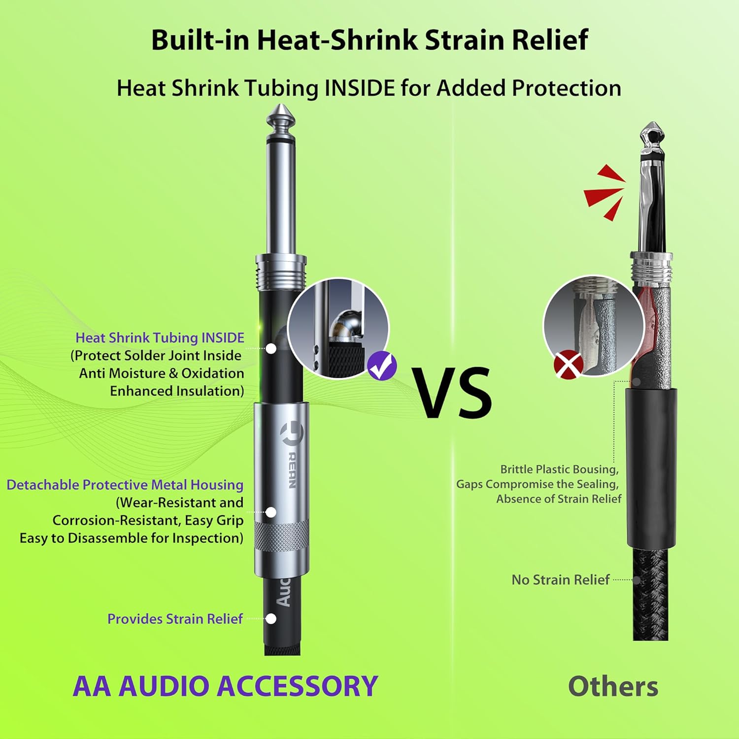 Guitar Cable 100 ft, 20AWG 99.99% OFC - A Must for Long Instrument Cable, Nylon Braided Anti-Kinking Kevlar-Reinforced, AL&OFC Shielded 1/4 Bass Amp Cord for Fender Electric Guitar