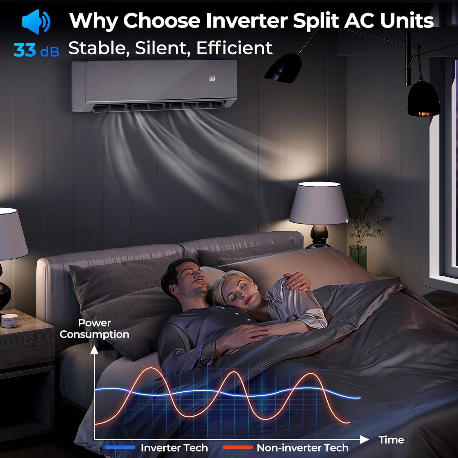 SIMOE 24,000 BTU Wifi Enabled Mini Split Air Conditioner & Heater with Inverter, SEER2 25, 220V, Cools Up to 1500 Sq.Ft, Compatible with Alexa, Pre-Charged Heat Pump, White