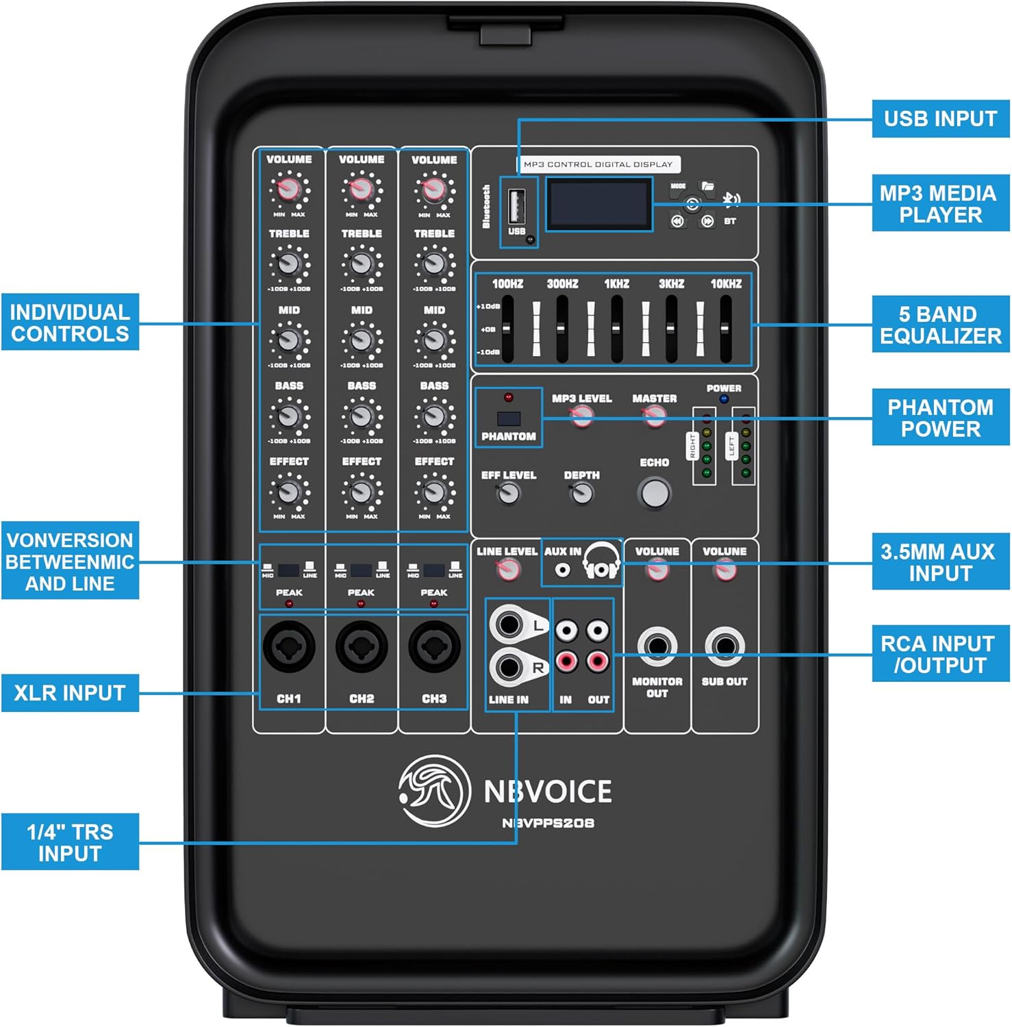 Professional Portable All-in-One Integrated 2-Way PA System Fixed Setup, Suitcase Design w/ 8-Channel Mixer, 2 Speaker Stands, Bluetooth, Mic for Performances, Presentations