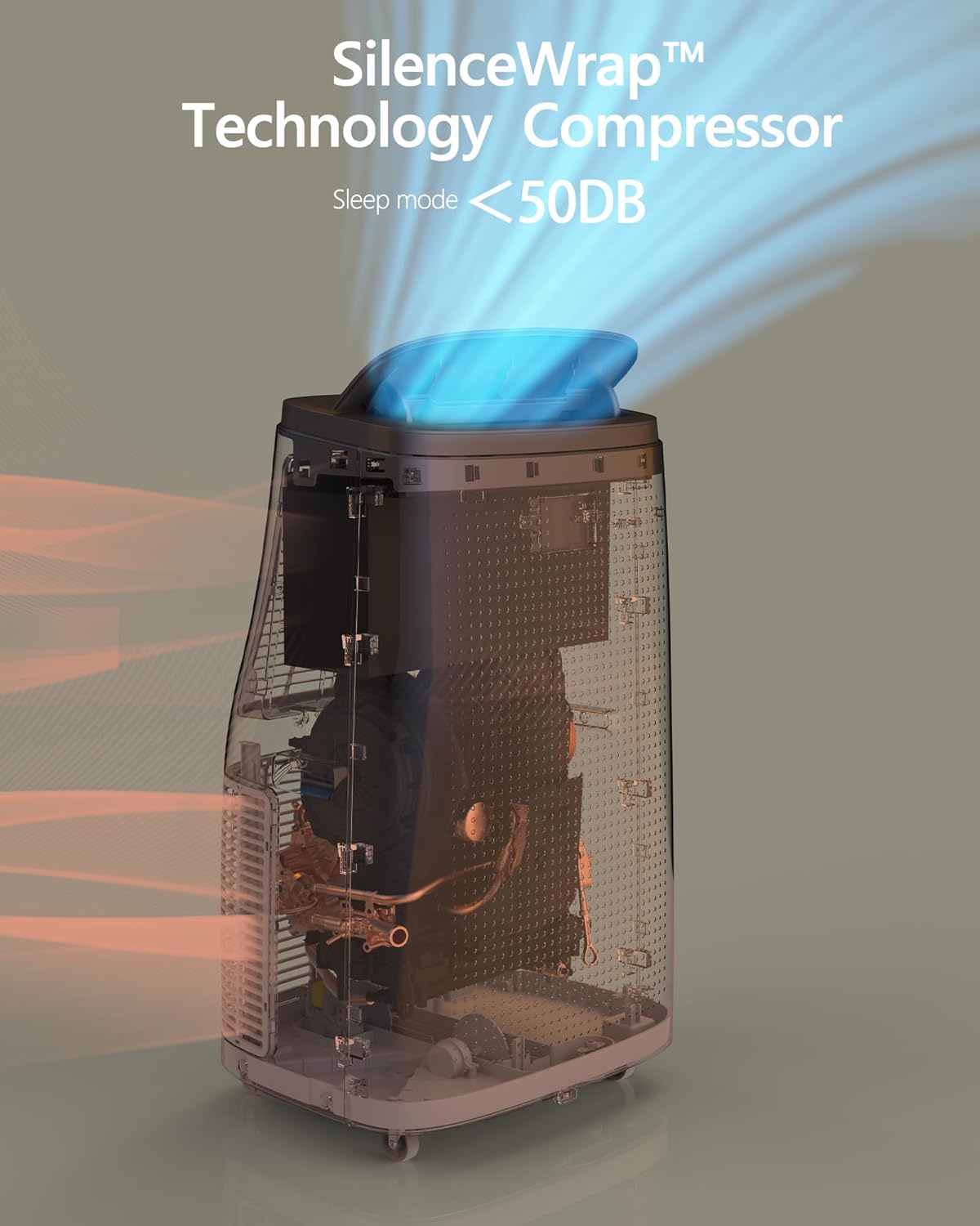 14,000 BTU (ASHRAE) Portable Air Conditioner for Large Rooms up to 750 Sq.Ft - 3 in-1 Cooling, Dehumidifier & Fan w/50dB Ultra-Quiet Sleep Mode, 24H Timer - Home, Bedroom, Office