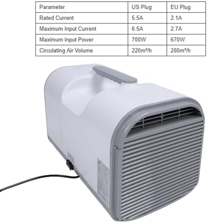 Portable AC Unit, 5200BTU Cooling Dehumidification Small Air Conditioner with Remote Control, Versatile Power Supply for Work Shop, Tent, RV, 12V 24V DC Air Conditioner (US Plug