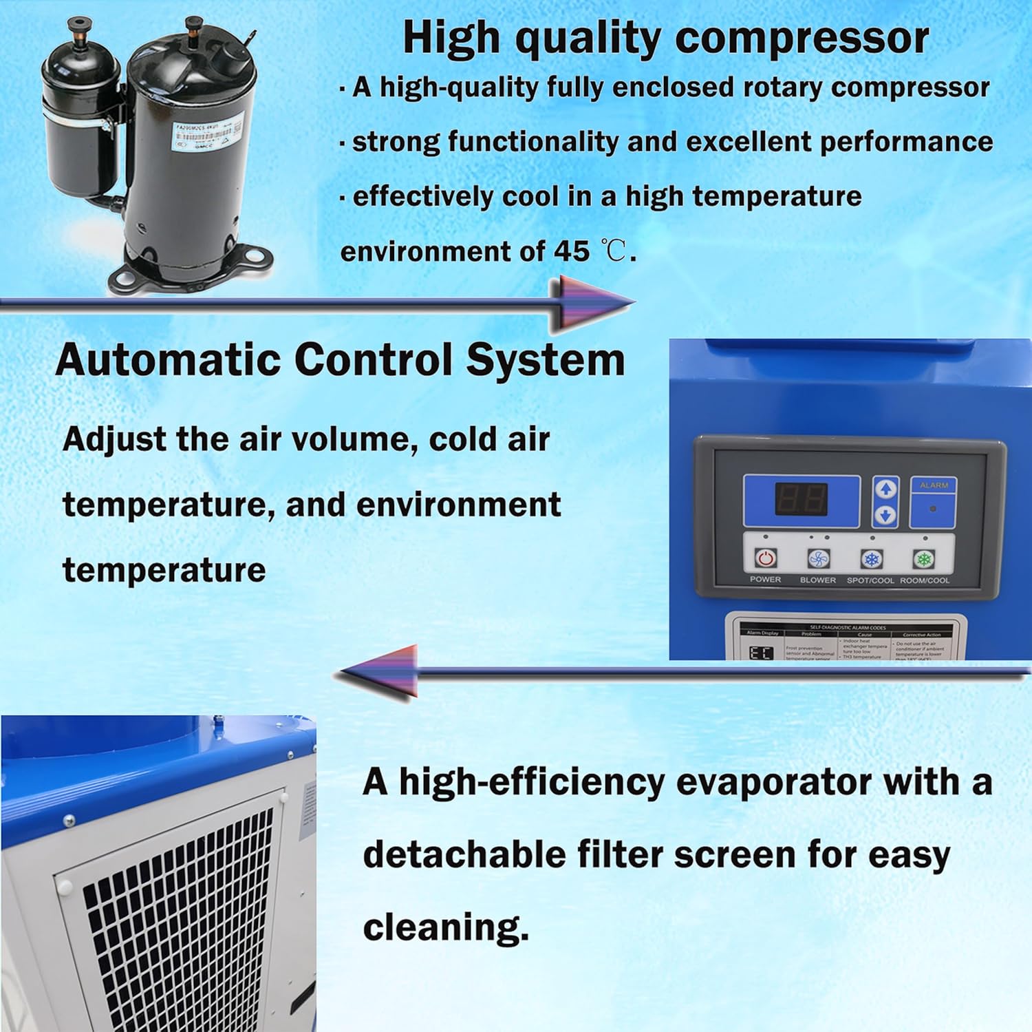 220V Commercial Industrial Air Conditioner Portable Industrial Spot Cooler Mobile Air Conditioner 780m³/h