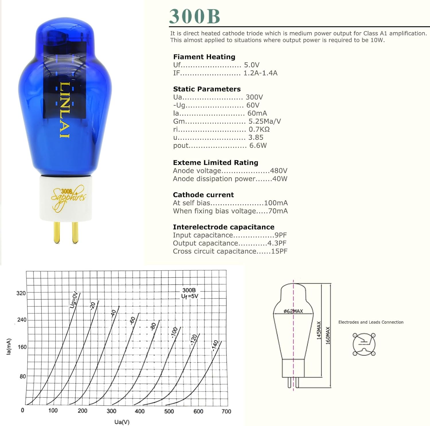 LINLAI 300B-S Sapphire Blue Glass Vacuum Hifi Valve Electronic Tube for Class Pairing Audio Amplifier Replaced 10W Power Amplication（2pcs in a pack)