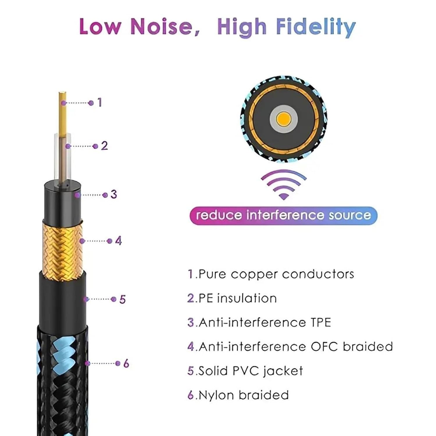 Pro Audio Cable Guitar Cable 6.5mm to 6.5mm 1/4'' Mono Patch Cable for Acoustic Guitar Electric Mandolin to Amp(Yellow Angled,10m)