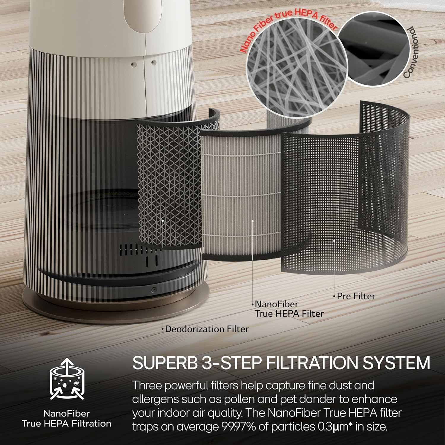 LG PuriCare AeroTower Air Purifier Fan with Heating Mode for Home, Large and Small Room, Bedroom, with True HEPA Filter, Multiple Airflow Options, WiFi, Air Quality Monitor, Low Noise, NanoFiber