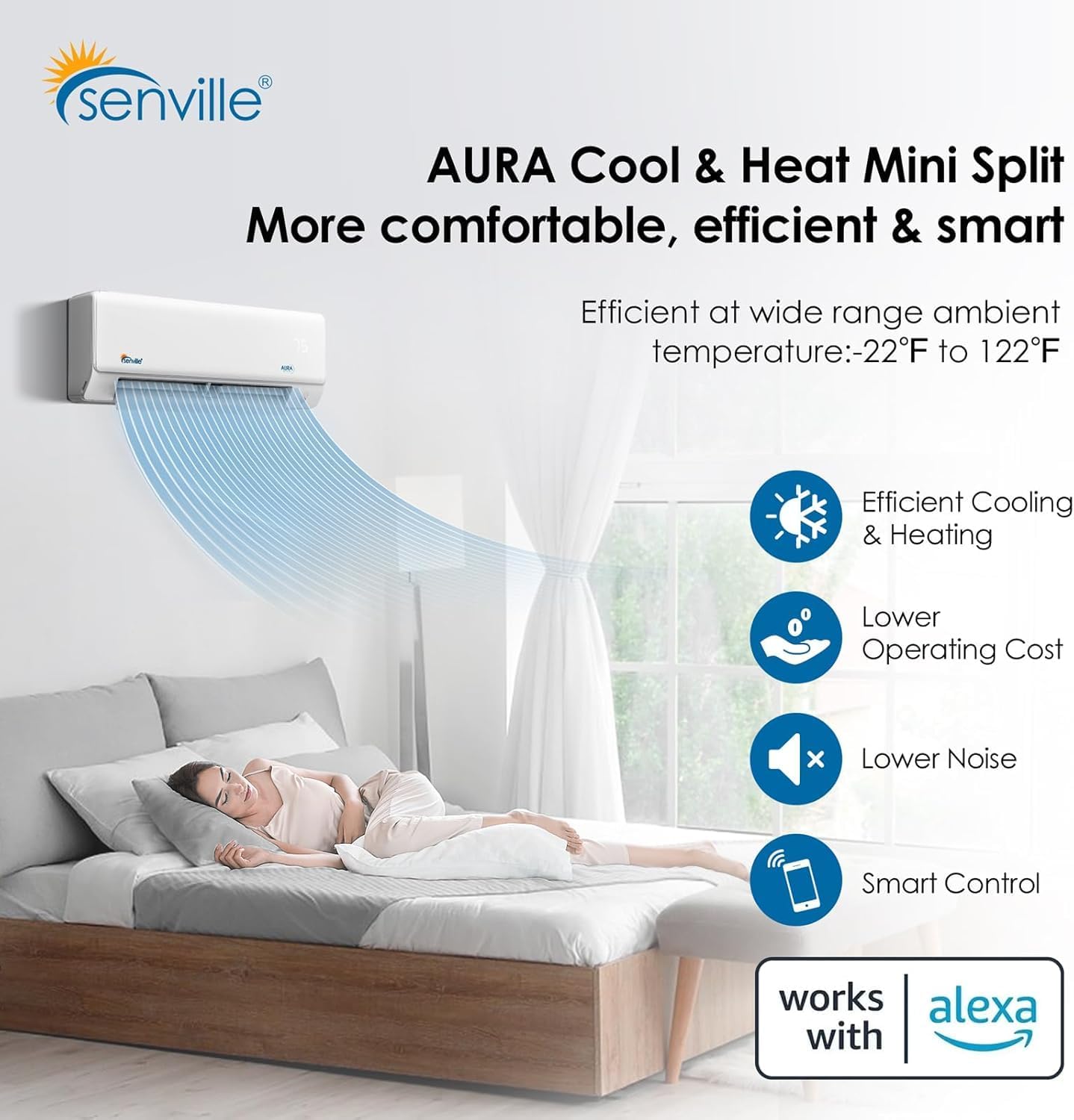 Senville SENA-30HF/T Tri Zone Mini Split Air Conditioner Heat Pump, 28000 BTU, Works with Alexa, White