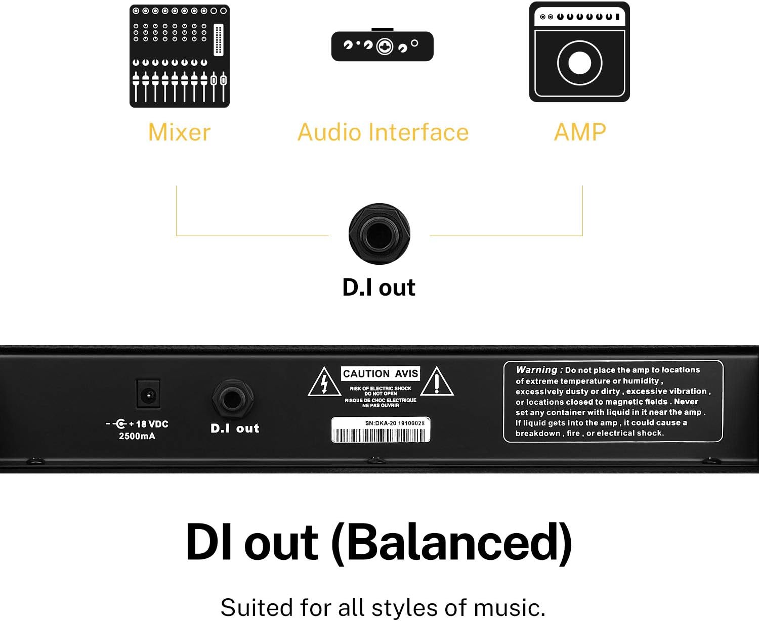 Donner DKA-20 Keyboard Amplifier+Donner Z-Style Keyboard Stand