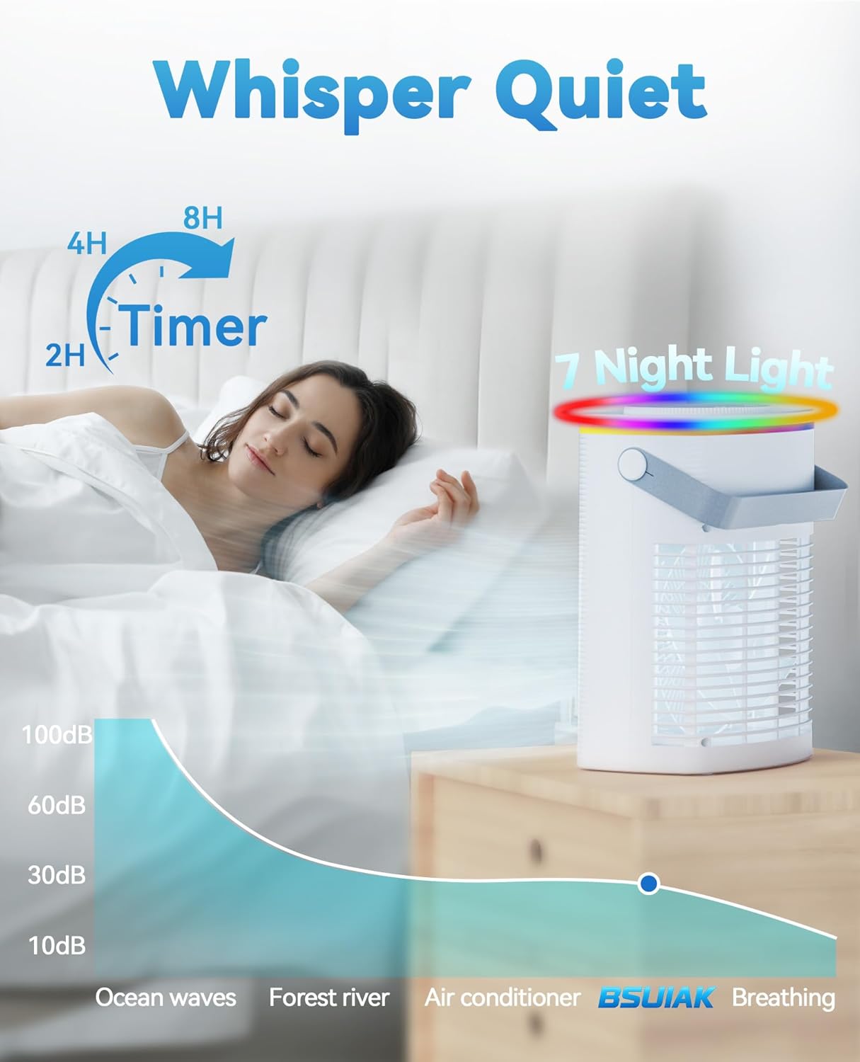 Portable Air Conditioners AC Unit: Cooling Fans That Blow Cold Air Portable AC Unit Aire Acondicionado Portatil