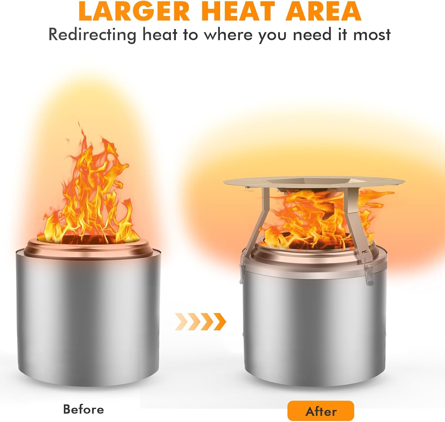 Dirza Heat Deflector Compatible with Solo Stove Ranger and Other 15