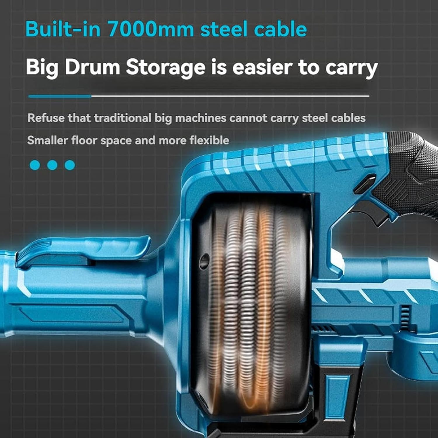 Handheld Electric Pipeline Dredging Machine, Portable Drain Cleaner, Toilet Kitchen Pipe Cleaner, 3/4-inch - 2-inch Pipes, with 2 Lithium Batteries, Rubber Base, for Toilet, Sink, Floor Drain
