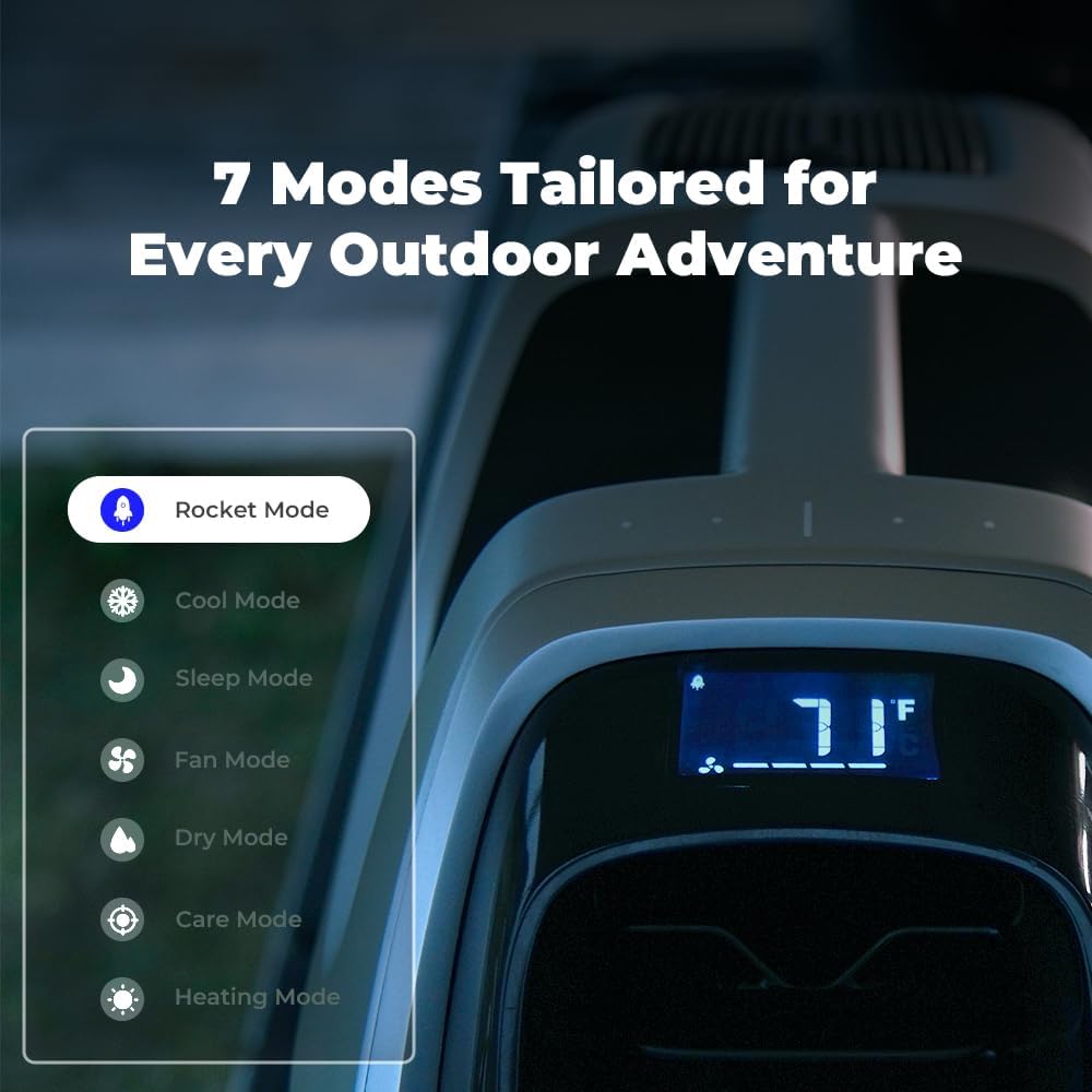 Zero Breeze Mark 3 Portable Air Conditioner – 5280 BTU High Power, Lightweight, Battery-Ready, for Camping, RV, Truck, Outdoor Use