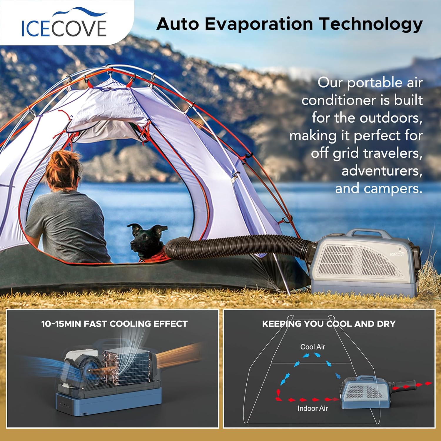 IceCove Portable Air Conditioner, 2500BTU Fast Cooling Car AC Unit, 250W Low Power Consumption, 25.5VDC, 2 Fan Speed, 3 Light Mode for Tent Camping RV Truck Van Life Home (Battery Not Included), Blue