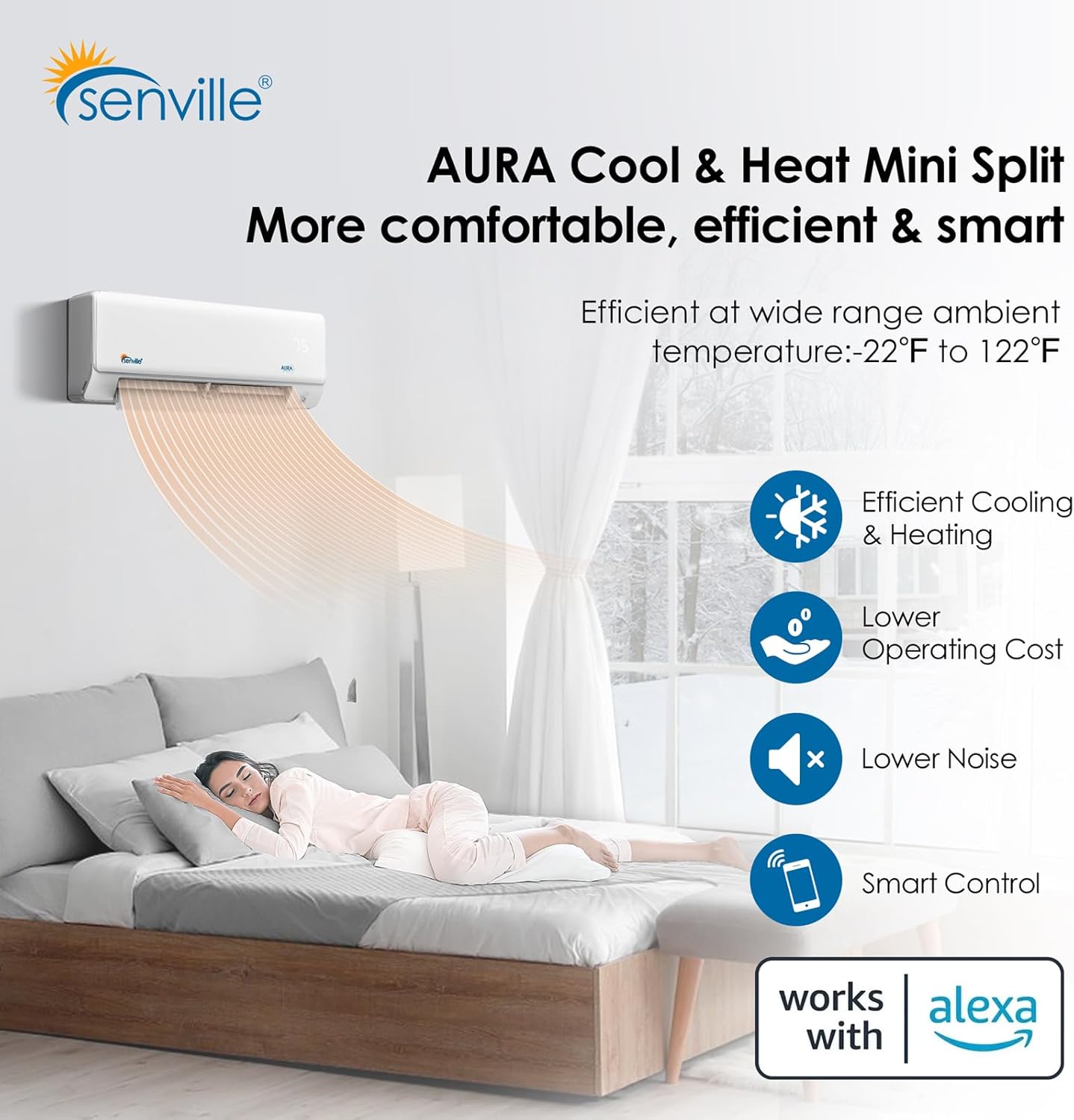 Senville AURA Series Mini Split Air Conditioner Inverter Heat Pump, 9000 BTU, Works with Alexa, Energy Star, White