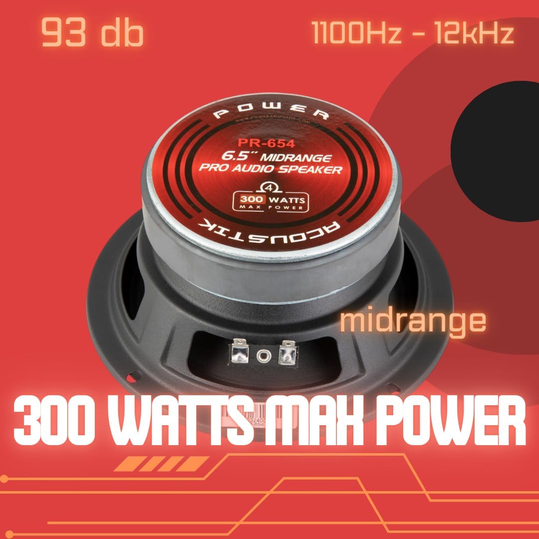 Power Acoustik PR-654C – 6.5 Inch Midrange Car Speaker | 175W RMS / 350W Max Power | 4 Ohm, 92dB Sensitivity | Cloth Surround, Black Paper Cone, Steel Basket | High Performance Car Audio Upgrade