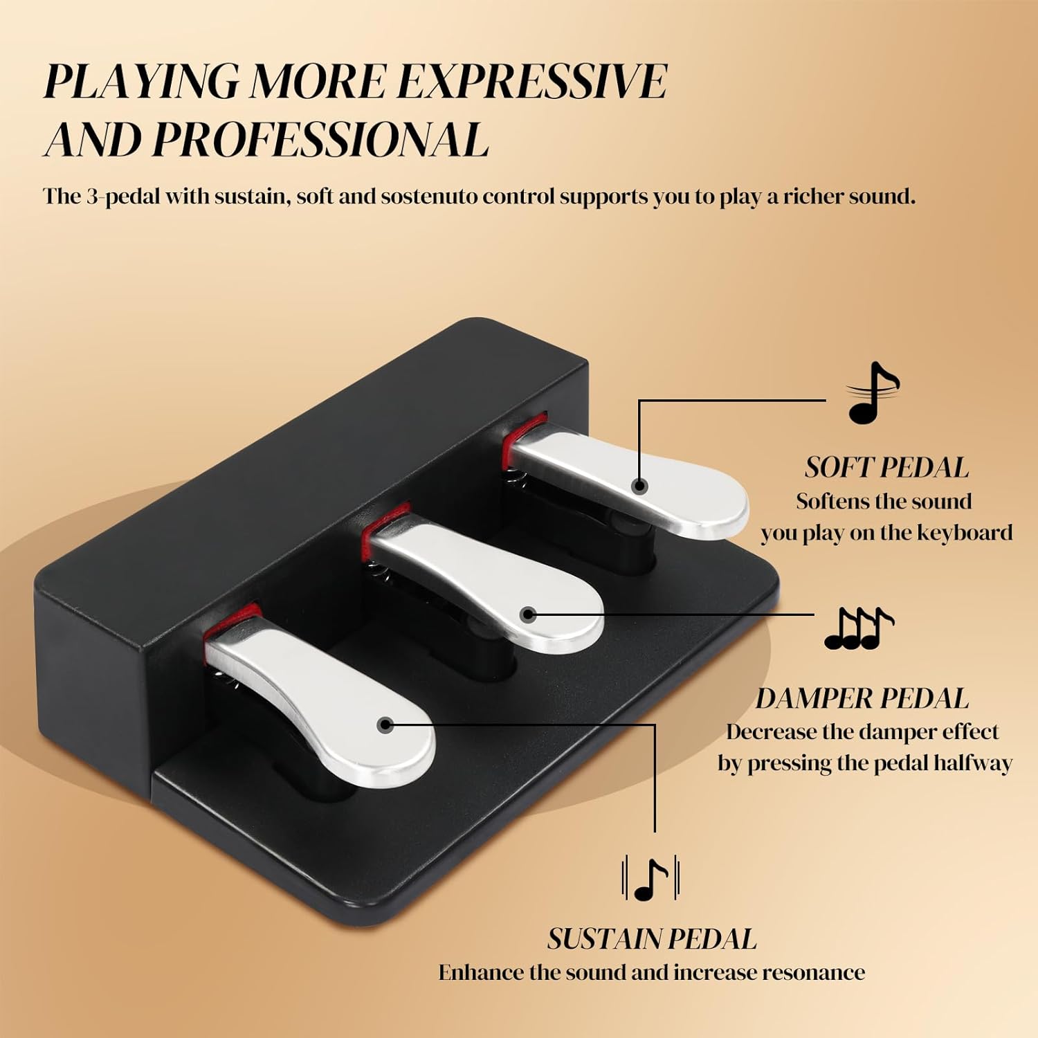 Ktaxon 88 Key Keyboard Piano Weighted Action Electronic Keyboard Piano, Digital Piano with 3-Pedal Unit, Removable Music Stand, Stereo Headphones, Compact Design and MIDI Connection(Wood Grain Black)