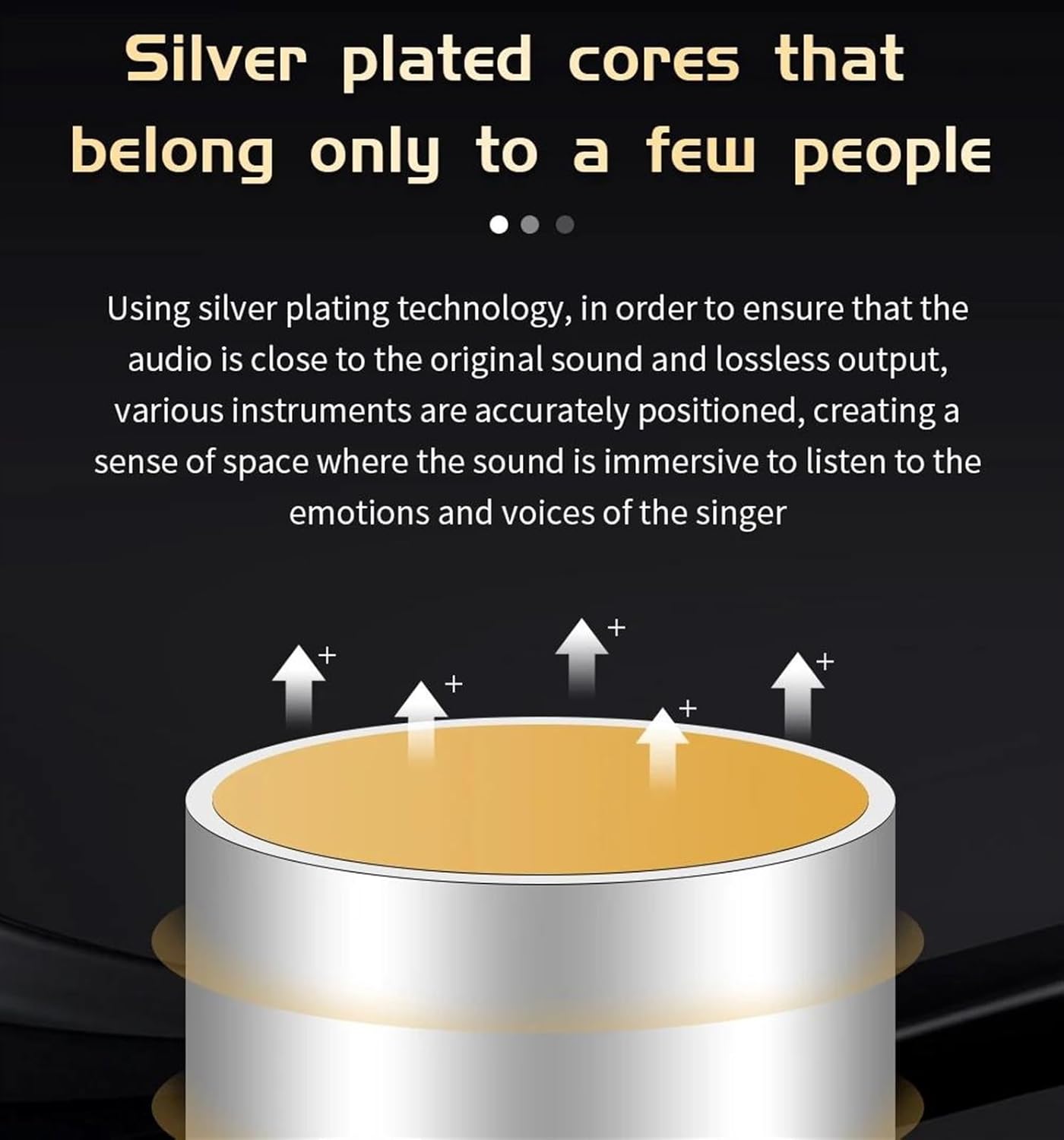 Guitar Audio Cable Speaker Amp Instrument Guitar Keyboard 6N Silver Plated 6.35 Male to Male Stereo Aux Cable(0.5m)