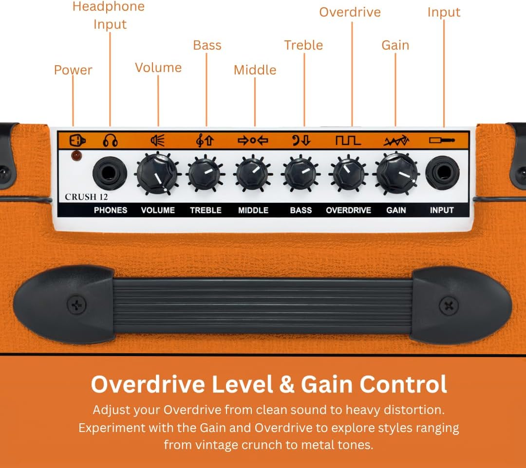 Orange Crush 12 12W 6