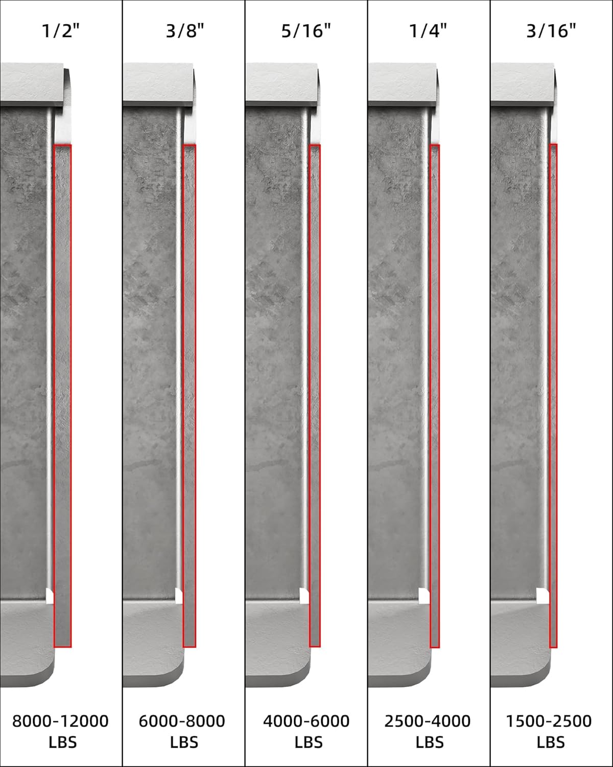 1/2 in Skid Steer Attachment Plate, Steel Skid Steer Mount Plate, Quick Attachment Loader Plate Easy to Weld or Bolt to Different Accessories