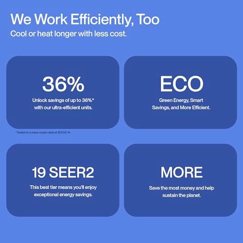 Umbra Series Mini Split Indoor Unit Only, Energy-Efficient, Quiet Operation, Modern Design, Wired & Remote Control