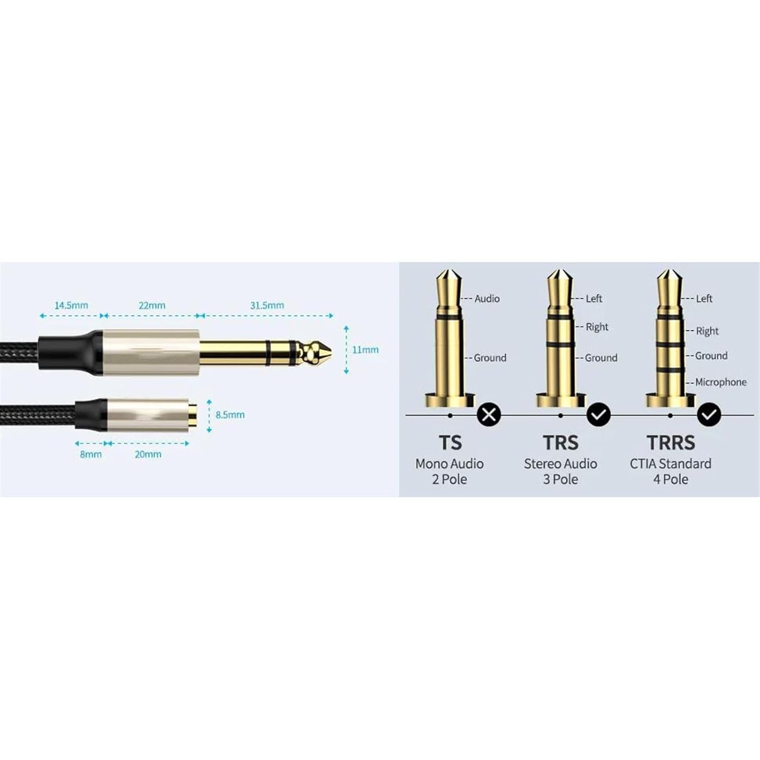 Guitar Audio Cable 6.35 Male to Female 3.5 Extension Cable 1/4 to 3.5mm Stereo Jack Cable for Guitar Amplifier Keyboard Piano(Pack of 5,2m)