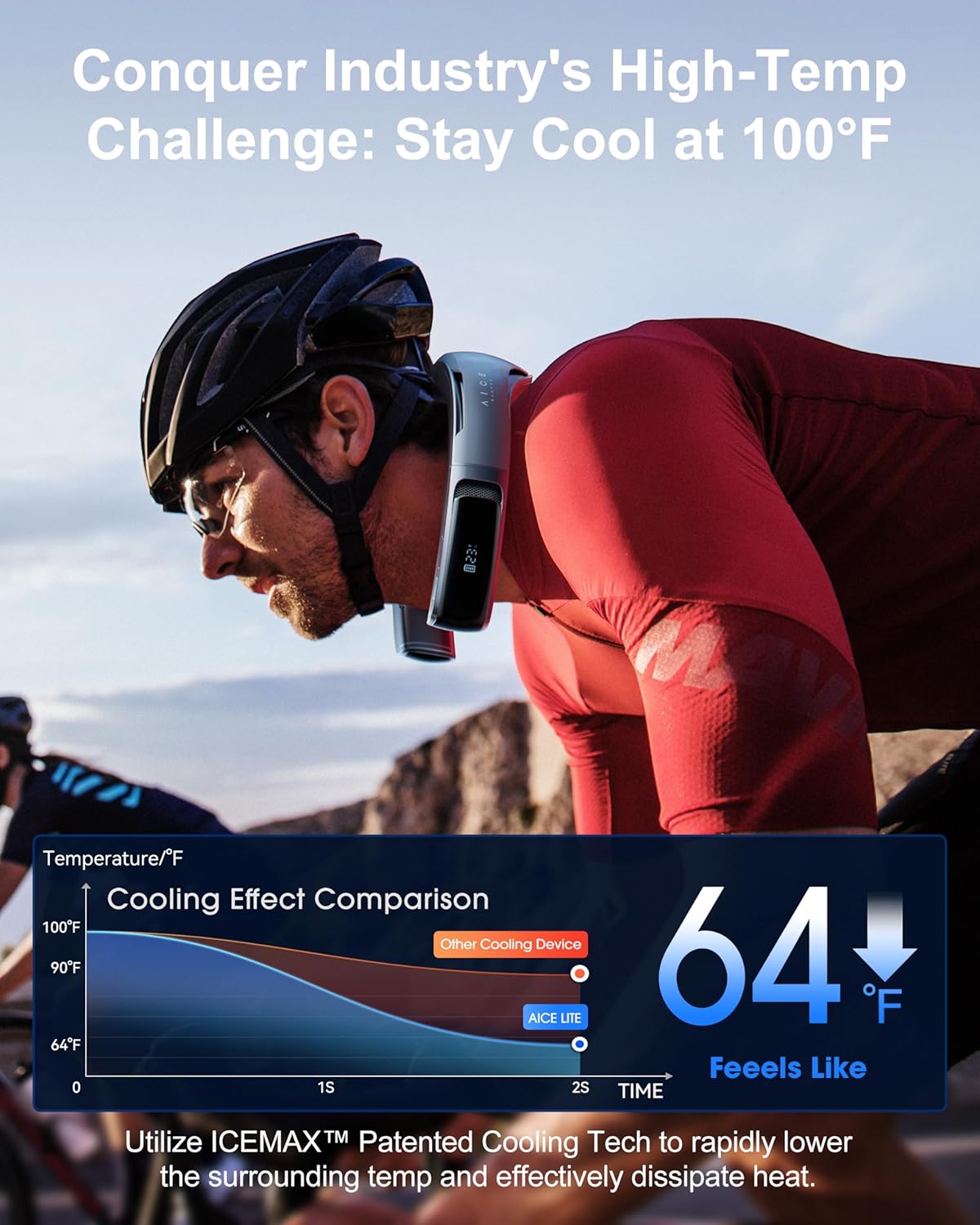 [#1 COOL AND PORTABLE] AICE LITE Neck Air Conditioner, Ultimate Immersive Cooling 6000mAh Rechargeable Neck Fan, Blowing Cold Air Personal Device Gift - Sky Blue (Blue)