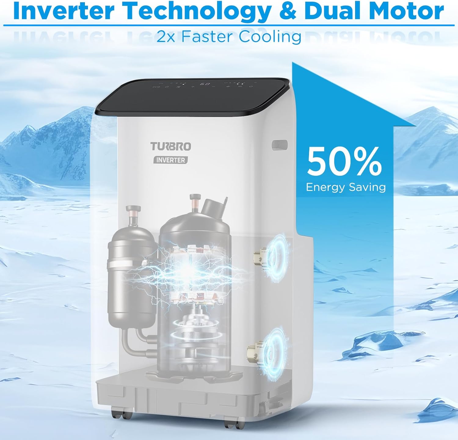 TURBRO Greenland 14,000 BTU Inverter Portable Air Conditioner, High Efficiency, Quiet Operation, Cools Up to 600 Sq. Ft., Dehumidifier & Fan, with Remote, WiFi, and Alexa/Google Assistant