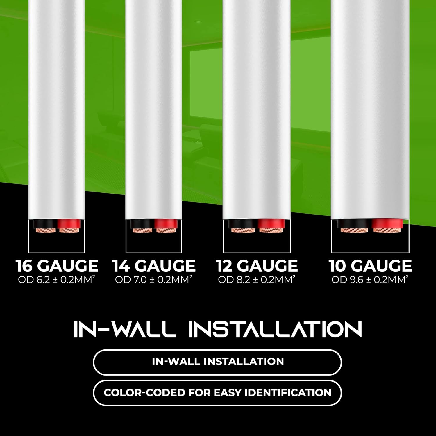 GearIT 14/2 Speaker Wire (500 Feet) 14AWG Gauge - in Wall Audio Speaker Wire Cable / CL2 Rated / 2 Conductors - OFC Oxygen-Free Copper, White 500ft