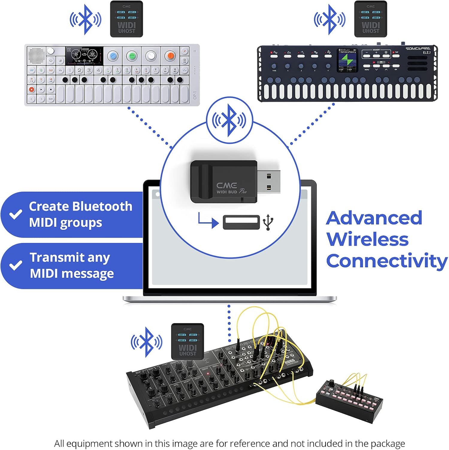 CME WIDI Thru6 BT + WIDI Bud Pro - Advanced Bluetooth MIDI Interface Kit for Computer, Laptop, Mobile Device + Hybrid MIDI Thru with Wired and Wireless Connectivity