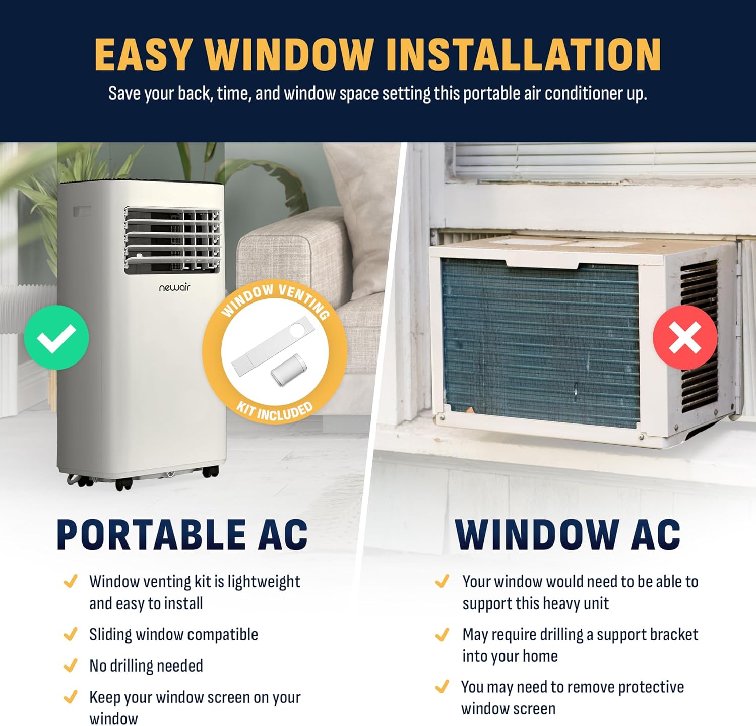 Newair 8,000 BTU Portable Air Conditioner (5,000 BTU DOE), Compact AC Design with Easy Setup Window Venting Kit, Self-Evaporative System, Quiet Operation, Dehumidifying Mode with Remote and Timer