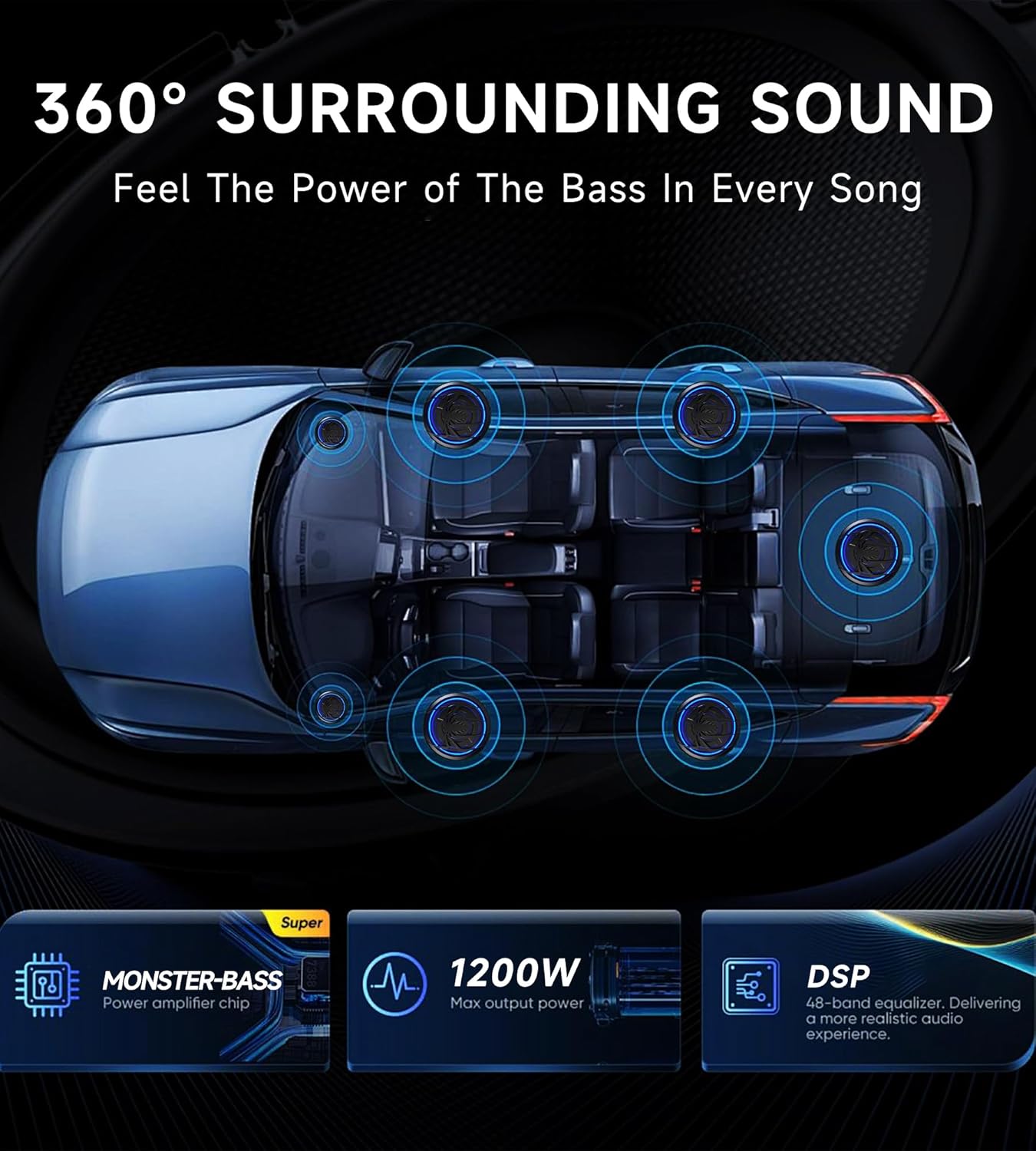1200W RGB Subwoofer, Slim Underseat Car Subwoofer and Amp Package with RGB Beat-Synced Light, Individual Control for Low Pass/Gain/Boost Bass, Deep Bass Perfect for Truck/SUV/Jeep/MPV