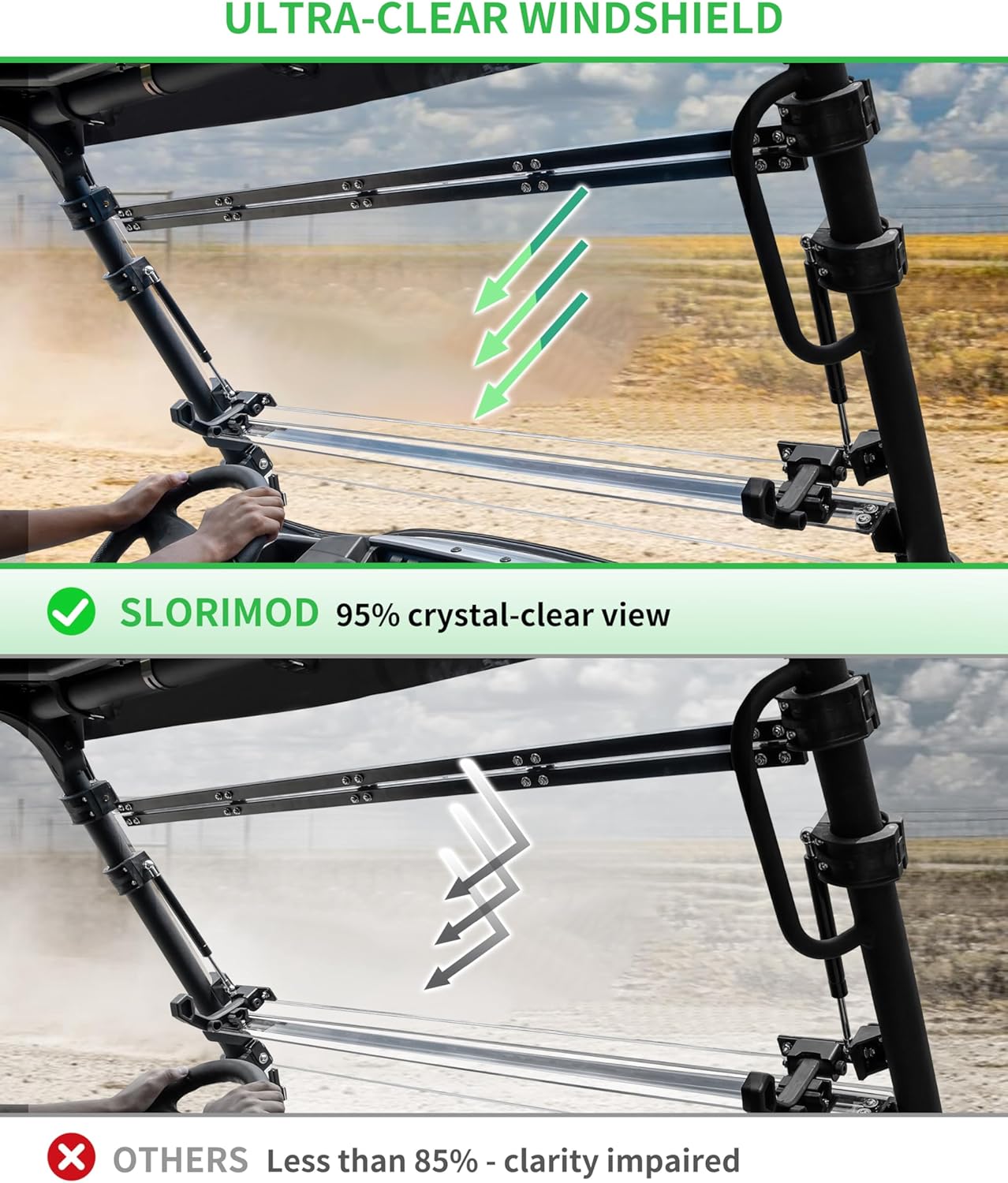 3-IN-1 Front Flip Up Windshield for Kawasaki MULE PRO MX 2019-2026 Accessories, 1/5