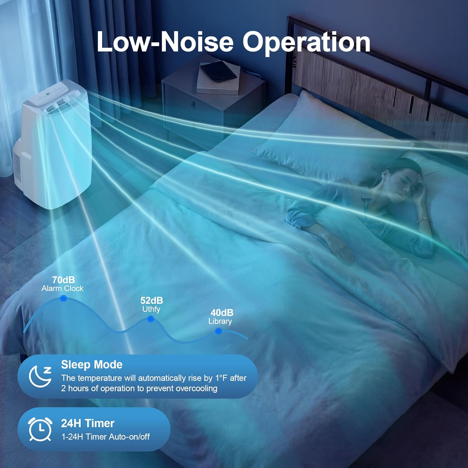 Uthfy 14000BTU Portable Air Conditioners, 4-in-1 Fonction Ac Unit with Cooling, Dehumidifier,Fan and Sleep Mode, Timer Auto-on/off,Cools up to 750 sq.ft, Remote Control, Window kits Included