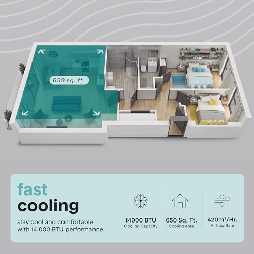 SereneLife Portable Air Conditioner, 14000 BTU (ASHRAE) Compact Home A/C Cooling Unit with Built-in Dehumidifier and Fan Modes, Energy Efficient 400 Sq. Ft. Coverage, Includes Window Mount Kit (White)