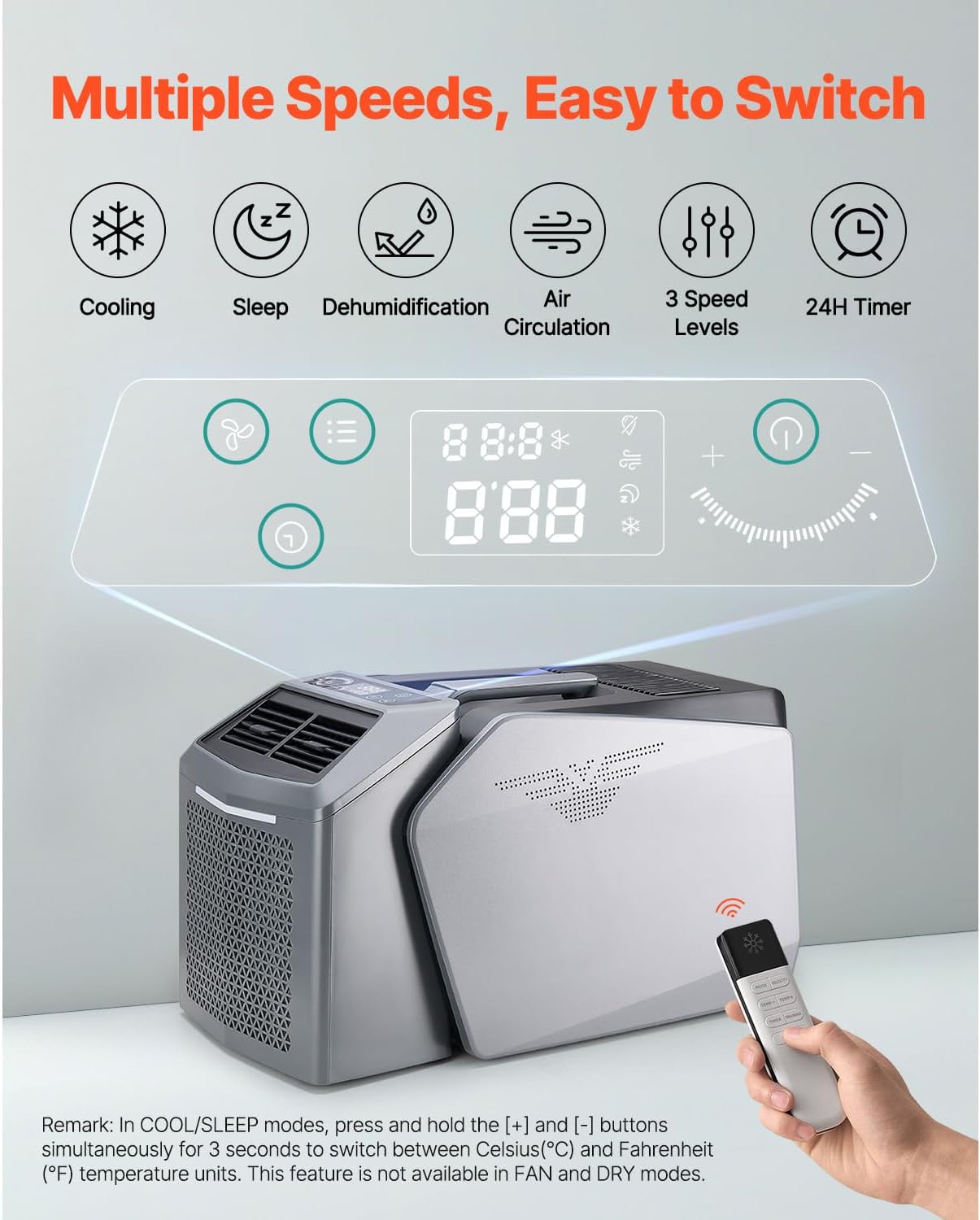 Happybuy 5000 BTU Portable Air Conditioner – 3-Speed Cooling Unit with 24H Timer & 16-32℃ Adjustment, AC/DC Compatible for Tent Camping, RVs & Home Use, Grey