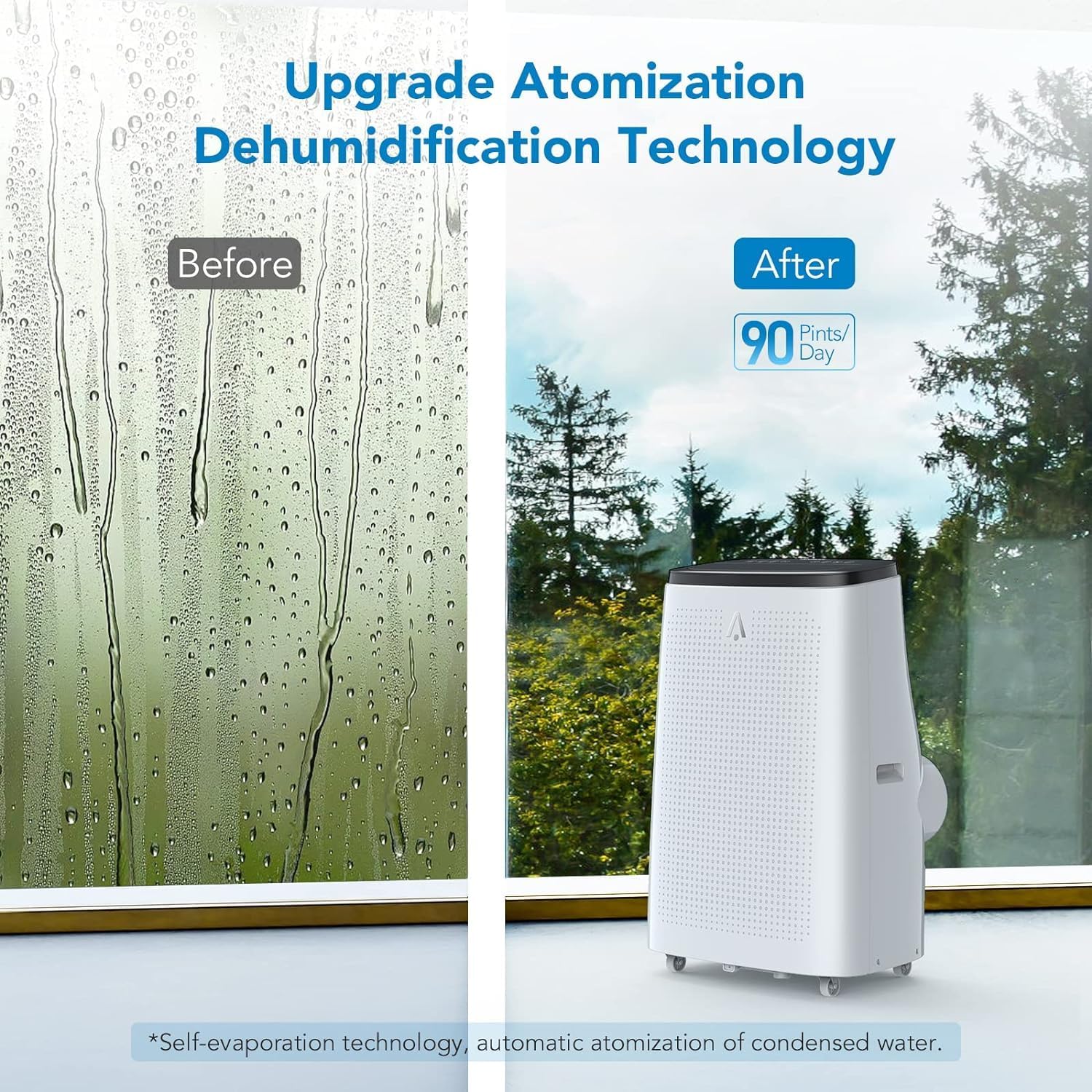 14000 BTU Portable Air Conditioners with Remote Control, 3-In-1 Free Standing Cooling AC Unit with Fan & Dehumidifier, Cools Room Up to 700 Sq.Ft, Smart/Sleep Mode,3 Speed,Auto Swing,24H Timer