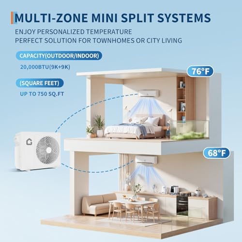 20000 BTU Two-Zone Mini Split Air Conditioner ，20 SEER2 208/230V Wall-Mounted Inverter w/ R454B Refrigerant，9000+9000 BTU WiFi mini split ac cooling/heating system for 750 Sq.Ft