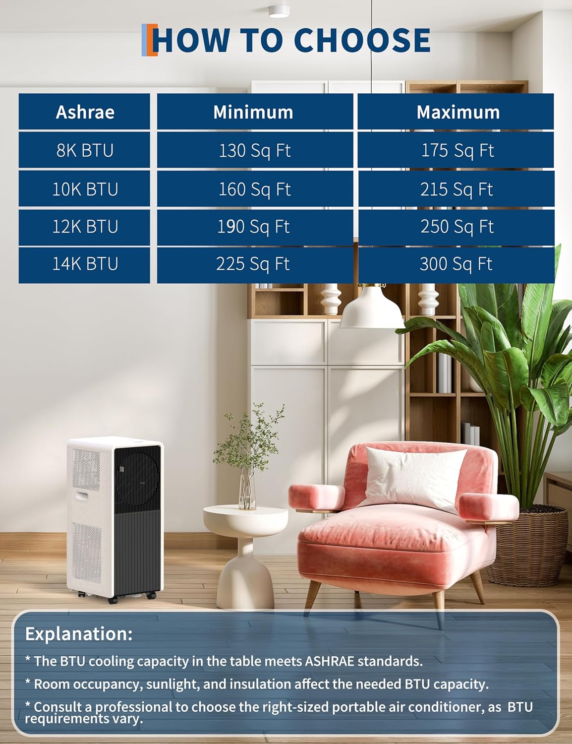 14,000 BTU Drainage-free Portable Air Conditioner for Indoor Rooms, 3 in-1 AC Unit for Bedroom 225-300 Sq.Ft, Dehumidifier, Fan, Sleep Mode, 24 Timer, Remote Control, Window Kits, Black