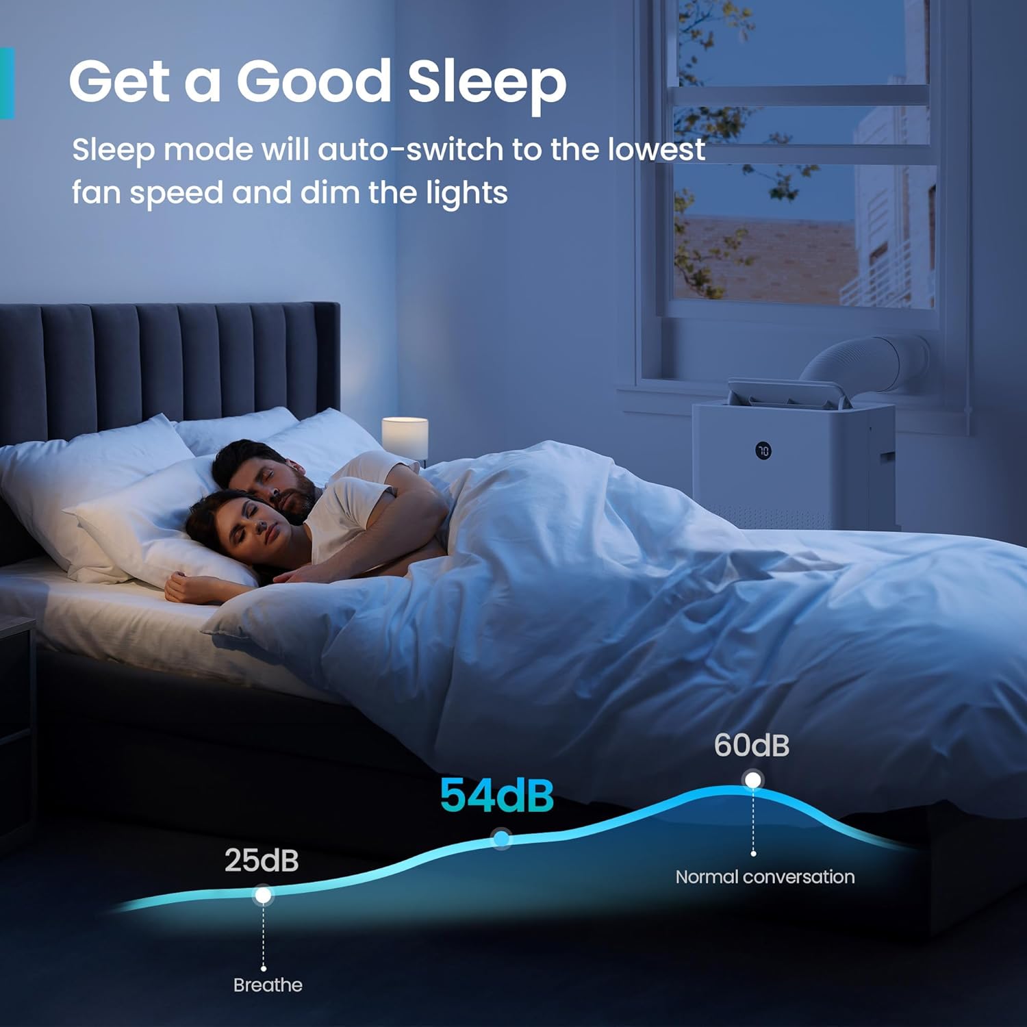 GLACIA 14000 Btu 4-in-1 Portable Air Conditioner, Cools for Rooms up to 750 Sq.Ft, Quiet Operation, Smart Display, Easy Setup