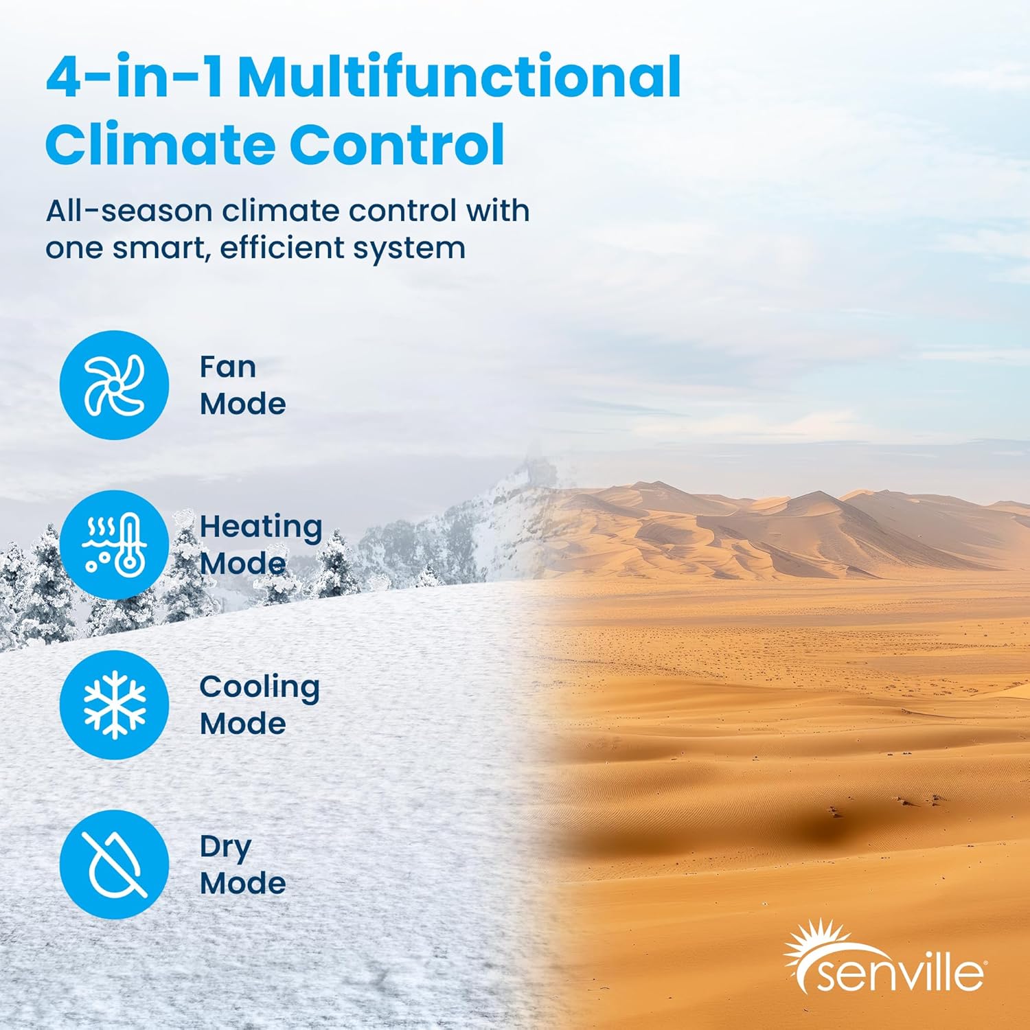 Senville 9,000 BTU Ducted Mini Split AC/Heating System, Concealed Duct, Built-in Water Pump, Wall Thermostat, 16 Ft. Installation Kit